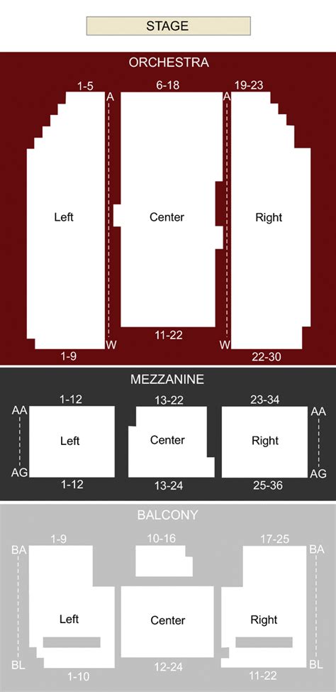 Orpheum Theatre, Wichita, KS - Seating Chart & Stage - Wichita Theater