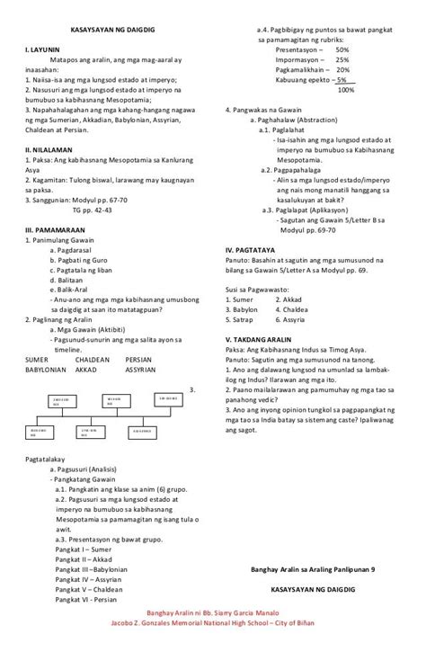 Sample Detailed Lesson Plan Docx Banghay Aralin Sa Araling Panlipunan ...