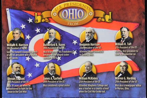 U.S. Presidents from Ohio | garstmuseum-1