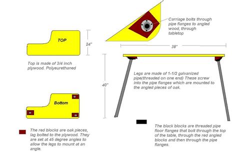 This is Varmint shooting bench plans [] radha plans idea