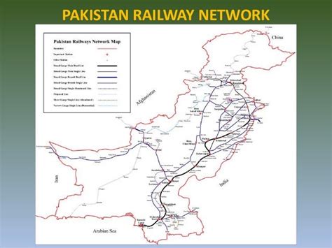 Pakistan railways past - present - future - cpec