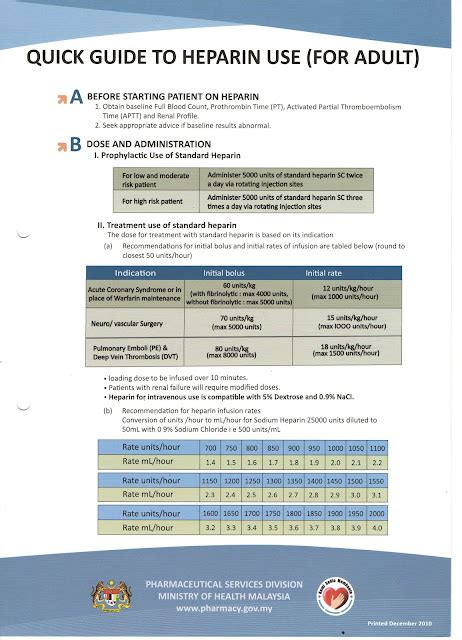 ASK DIS: Heparin: Quick Guide