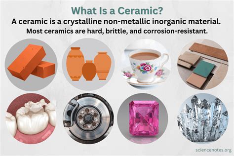 Ceramic Definition and Examples