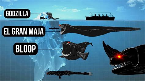 El Gran Maja & Bloop | Size Comparison vs Legendary Sea Monsters | Sea ...