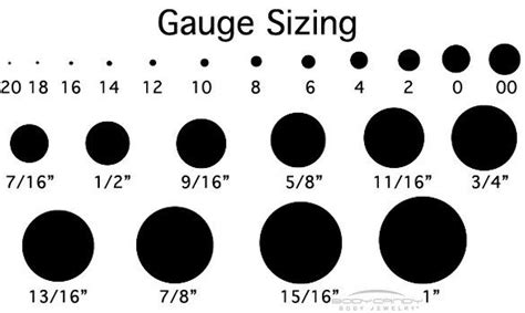 Ear Gauge Size Chart Actual