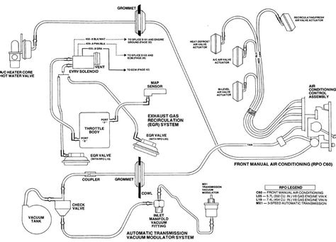 A Comprehensive Guide to Ford 460 Vacuum Line Diagrams