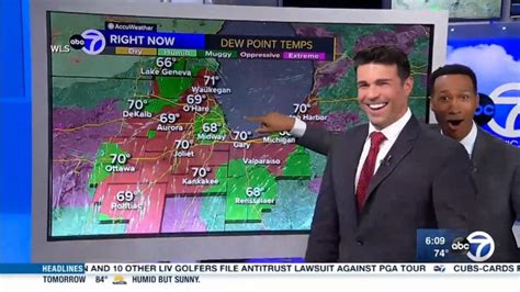 Video Meteorologist has fun with weather map - ABC News