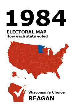 1984 Election - WI Results | Presidential Elections | Online Exhibits ...