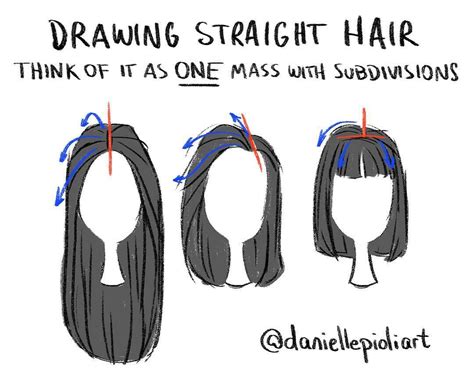 Danielle Pioli — Quick Tip Monday - drawing straight hair. Think...