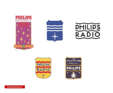 The story about the Philips logo - DutchAudioClassics.nl