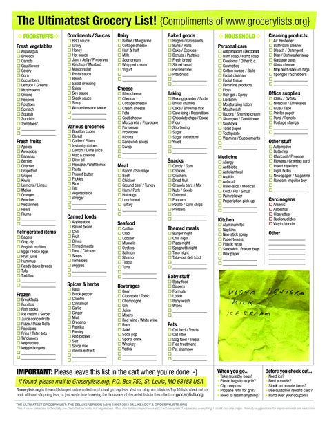 Free Printable Grocery List Template - Printable Templates