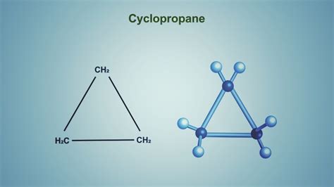 Reactions of Cyclopropane and Cyclobutane - Pharmacy Scope