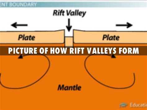 Rift valley by Avery Sanders