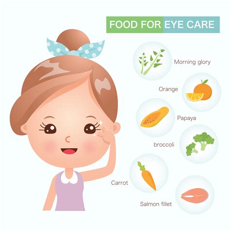 Food for eye care that you should know 679100 Vector Art at Vecteezy