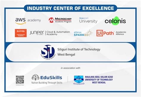 Latest News and Announcements | Siliguri Institute of Technology