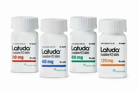 LATUDA 20MG DAIICHI-SANKYO CAIXA 30 COMPRIMIDOS REVESTIDOS, 41% OFF