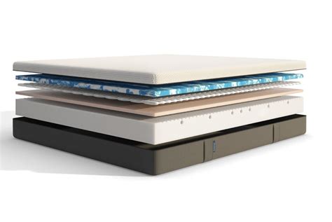 Emma Hybrid Mattress 200 Night Free Trial Offer - LivingSocial