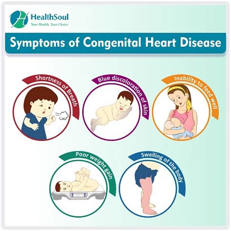 Congenital Heart Disease - Healthsoul