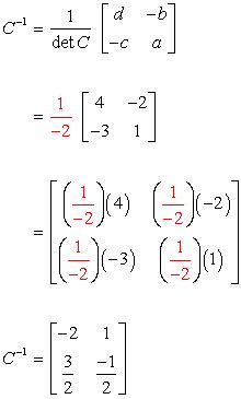 Inverse of a 2x2 Matrix | ChiliMath