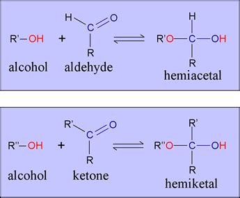 Hemiketal Formation