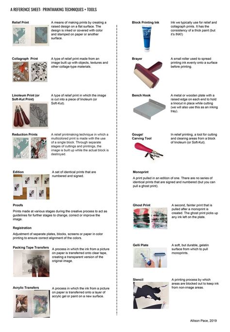 the instructions for how to use different types of materials in an art project, including paint and