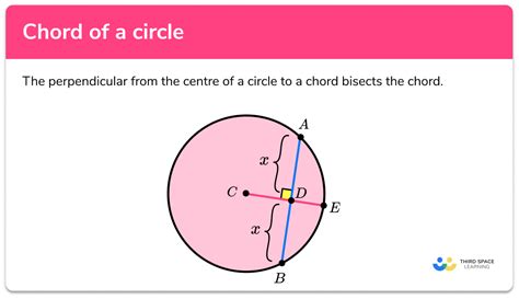 Chord of a Circle- GCSE Maths - Steps, Examples & Worksheet