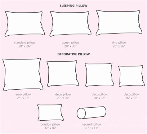 Standard Pillow and Pillowcase Size Chart Guide Updated December 2024