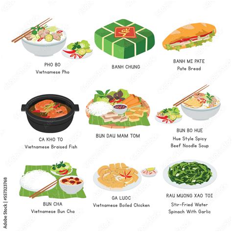 Vietnamese Food vector set. Set of famous dishes in Vietnam flat vector ...