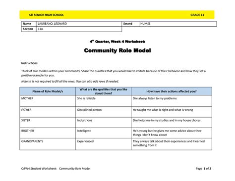 G11Q4W4 Worksheet - Community Role Model - Name LAUREANO, LEONARD Strand HUMSS Section 11A 4 th ...