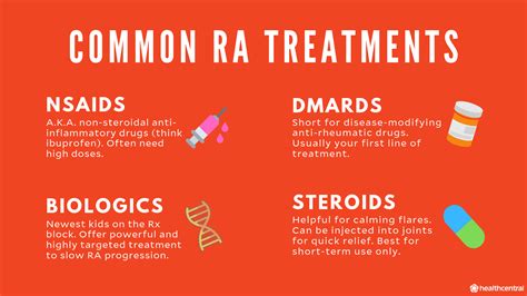 Meta-analyzes confirm the life factors calculated by the incidence of RA