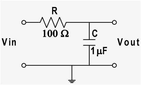 Image02 - Diagram PNG Image | Transparent PNG Free Download on SeekPNG