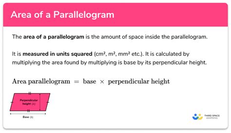 Area of a Triangle Using Sine Worksheet - GCSE Maths [FREE]