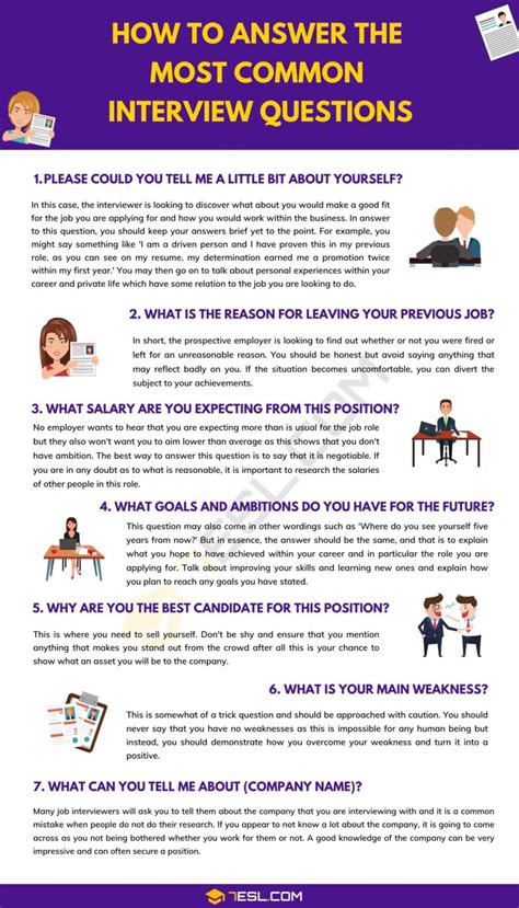 How to Answer the Most Common Interview Questions with Useful Examples • 7ESL