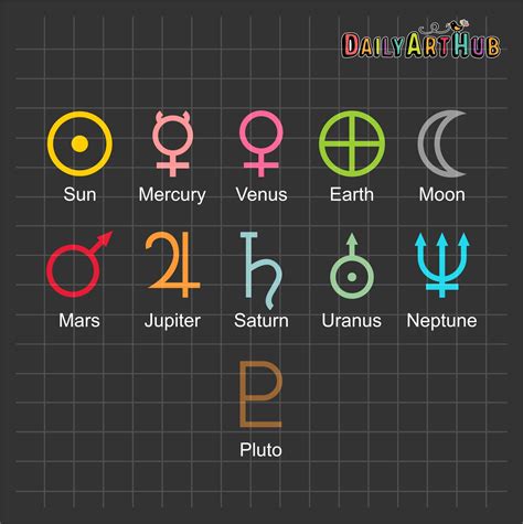 Planet Symbols Clip Art Set – Daily Art Hub // Graphics, Alphabets & SVG