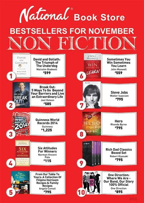 ‘Six Attitudes for Winners,’ No. 4 in National Book Store’s Non-Fiction ...