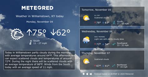 Williamstown, KY Weather 14 days - Meteored