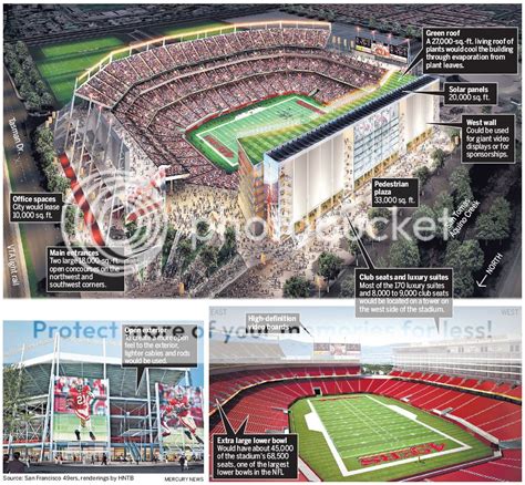 Loose blog: 49ers stadium