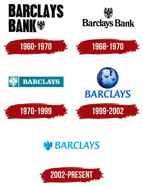 Barclays Logo, symbol, meaning, history, PNG, brand