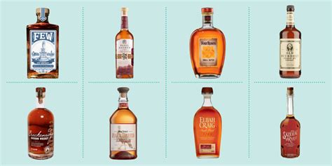 12 Best Bourbon Whiskey Brands 2023 What Bourbon Bottles To, 50% OFF