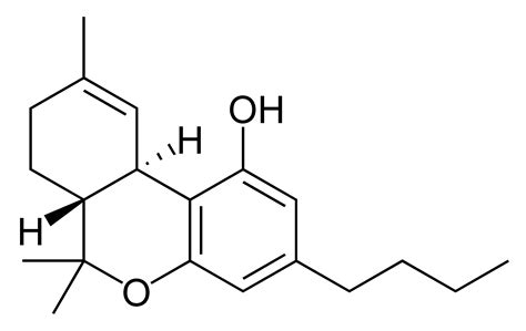 Cannabinoid science 101: Cannabinol