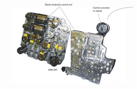 Your Complete Guide to DSG Gearboxes