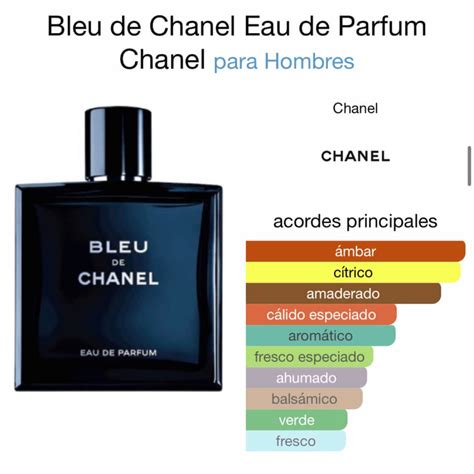 Tổng hợp 51+ về chanel perfume para hombre hay nhất - cdgdbentre.edu.vn