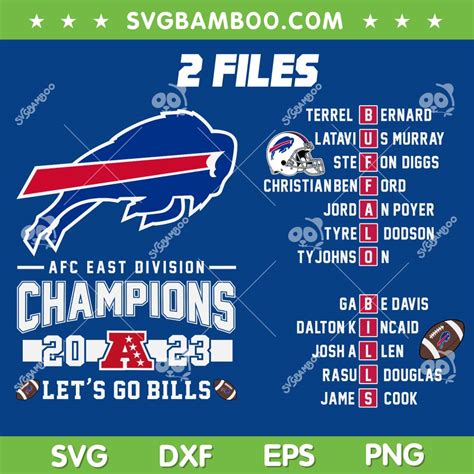 Bills AFC East Champions SVG, 2023 Afc East Champions SVG