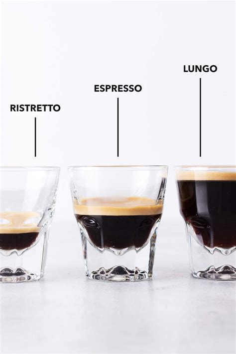 Lungo: Overview, Steps to Make It, and How to Order It at Starbucks - Coffee at Three