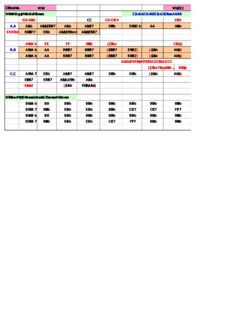 Working Man'S Blues Chord Chart printable pdf download