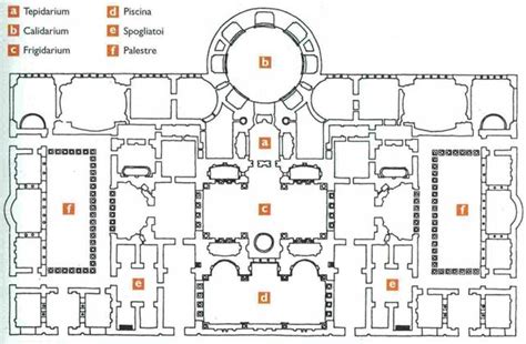 Baths Of Caracalla Floor Plan - floorplans.click