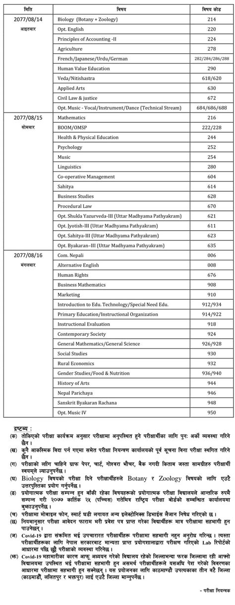 NEB exam routine of Grade 11 and 12 for the year 2077 BS