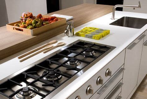 Bulthaup gas hob | Kitchen design, Kitchen island with cooktop, Modern kitchen