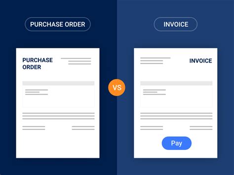 What’s the Difference Between Purchase Order and Invoice?