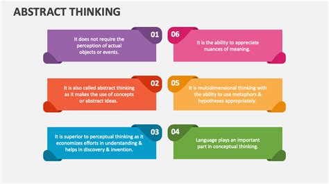 Abstract Thinking PowerPoint and Google Slides Template - PPT Slides